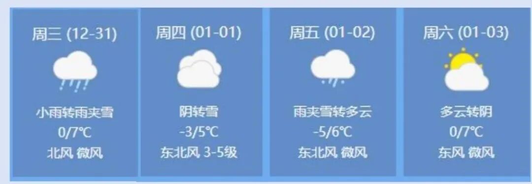 郑州元旦假期交通出行提示_郑州元旦假期易堵路段_出行提示