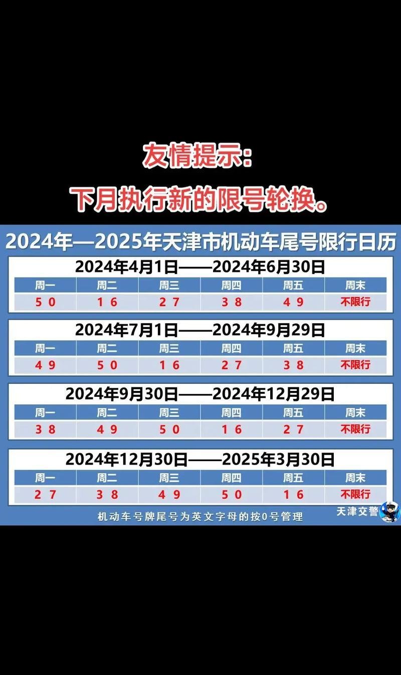 天津2025夏季限行政策_限行_字母车牌尾号限行规则