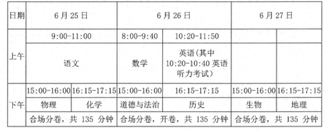 东方市中考交通管制时间_出行提示_海南省中考交通安全提示