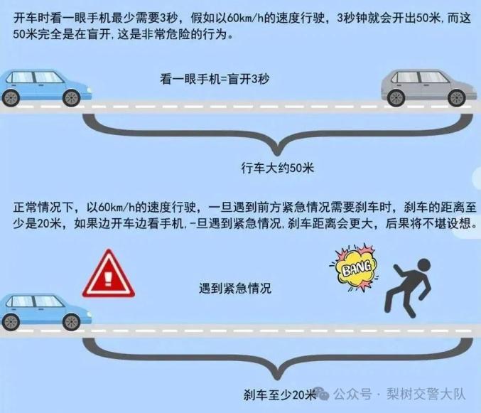出行提示_分心驾驶危害大_如何避免分心驾驶
