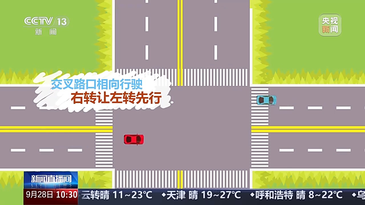 无信号灯路口通行规则_出行提示_国庆中秋假期交通安全风险