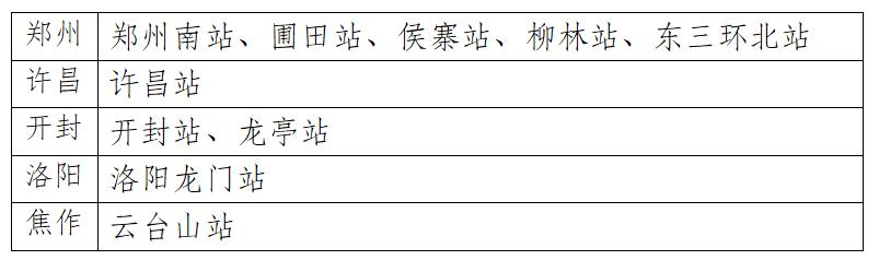 出行提示_郑州元旦假期交通流量预测_元旦假期高速通行政策