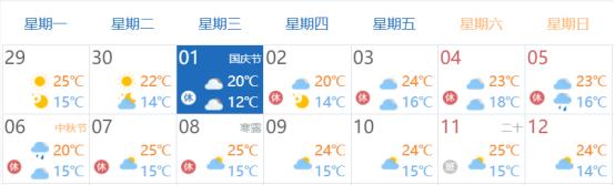 国庆中秋河南高速出行提示_出行提示_河南高速拥堵路段预测
