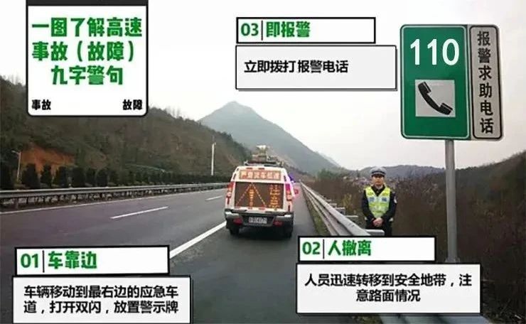 商丘元旦高速公路出行提示_商丘元旦高速交通路况_出行提示
