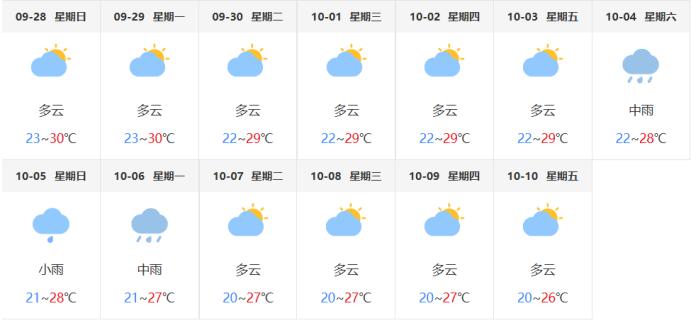 南昌双节假期交通出行提示_出行提示_南昌中秋国庆交通流量预测