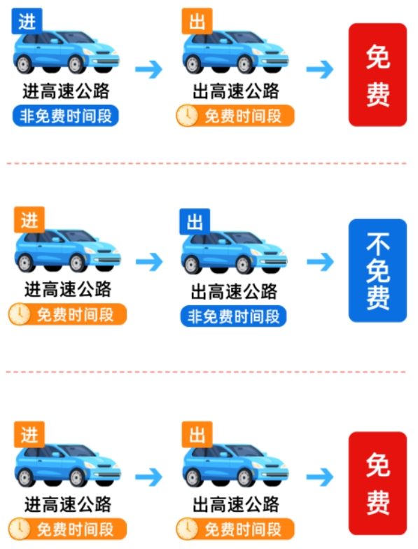 聊城国庆中秋假期交通出行安全提示_聊城中秋国庆假期易拥堵路段_出行提示