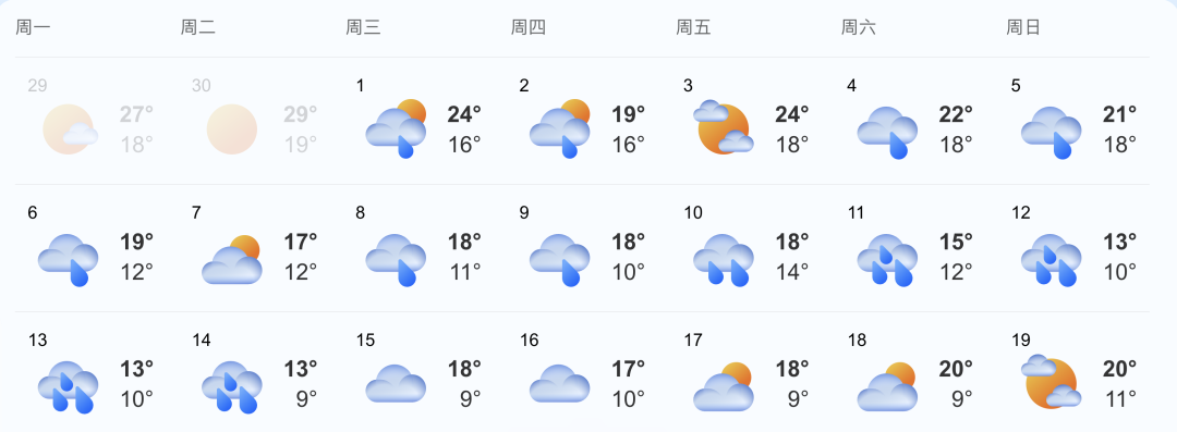 聊城国庆中秋假期交通出行安全提示_出行提示_聊城中秋国庆假期易拥堵路段