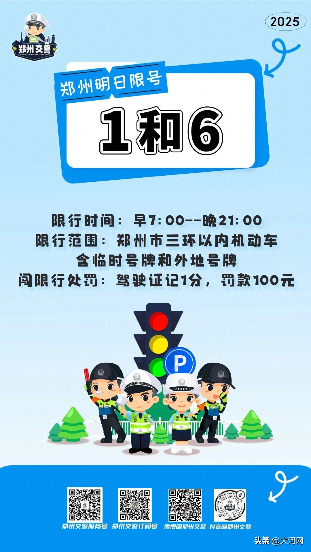 限行_郑州寒潮大风降温天气路况_郑州市限行尾号1和6处罚