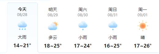 雨天行车安全_东丰天气预报交通提醒_出行提示