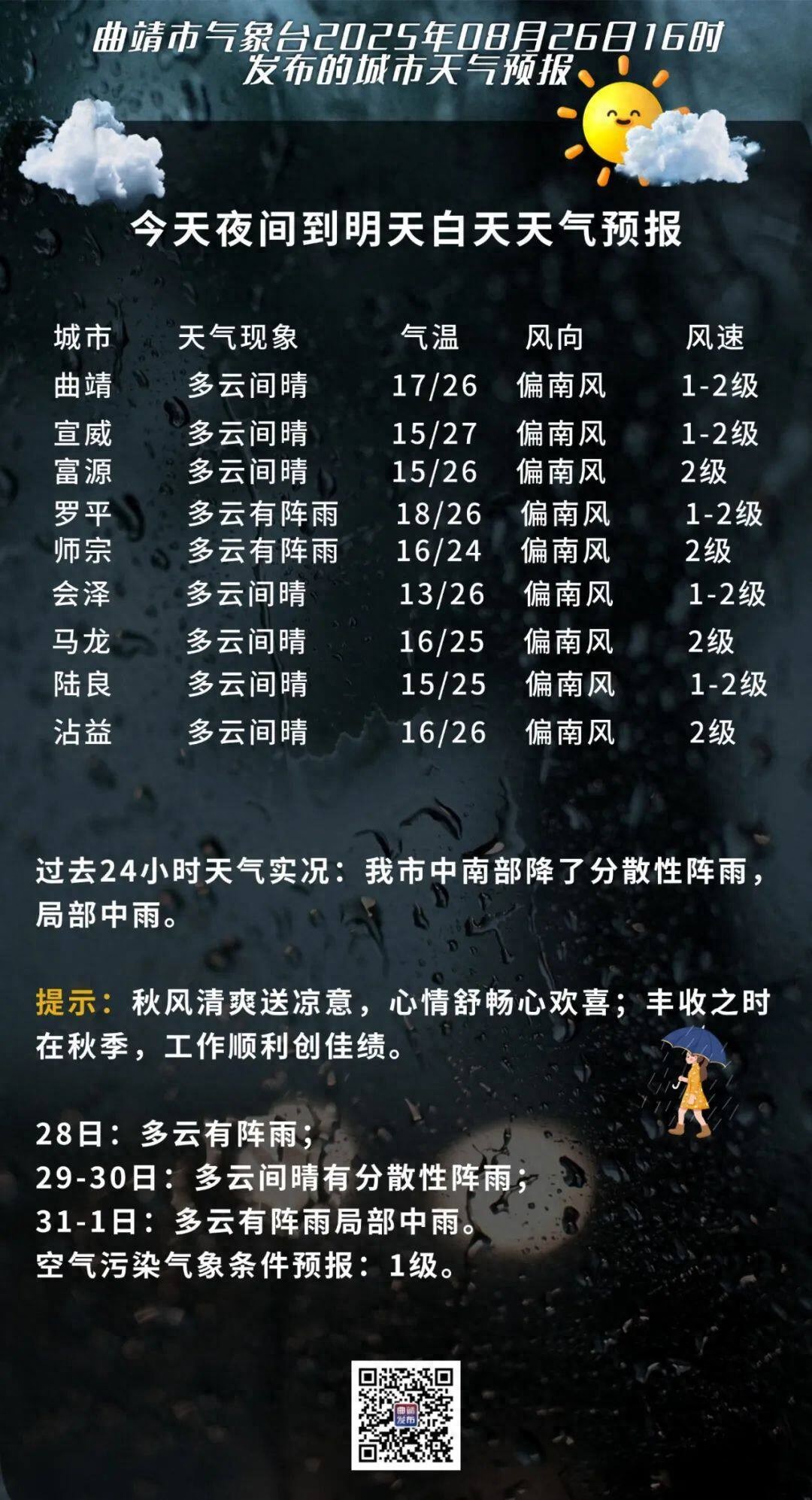 出行提示_曲靖市天气预报 雨天出行安全提示 雨天驾驶安全技巧