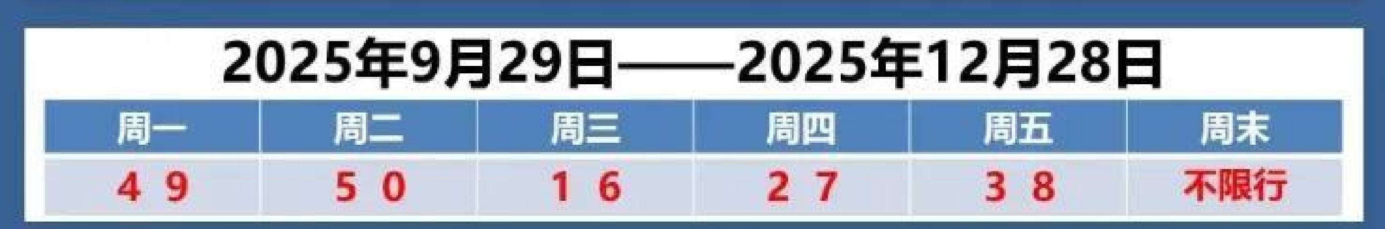 天津尾号限行周期_国庆中秋天津限行安排_限行