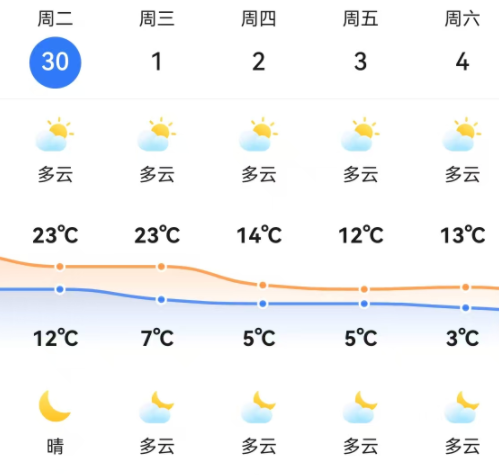 出行提示_芳草湖垦区国庆中秋交通安全出行提示_双节假期免费通行政策