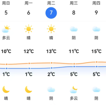 出行提示_芳草湖垦区国庆中秋交通安全出行提示_双节假期免费通行政策