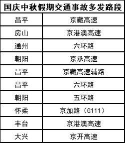 禁行_禁行标识牌图片大全_禁行怎么扣分和罚款