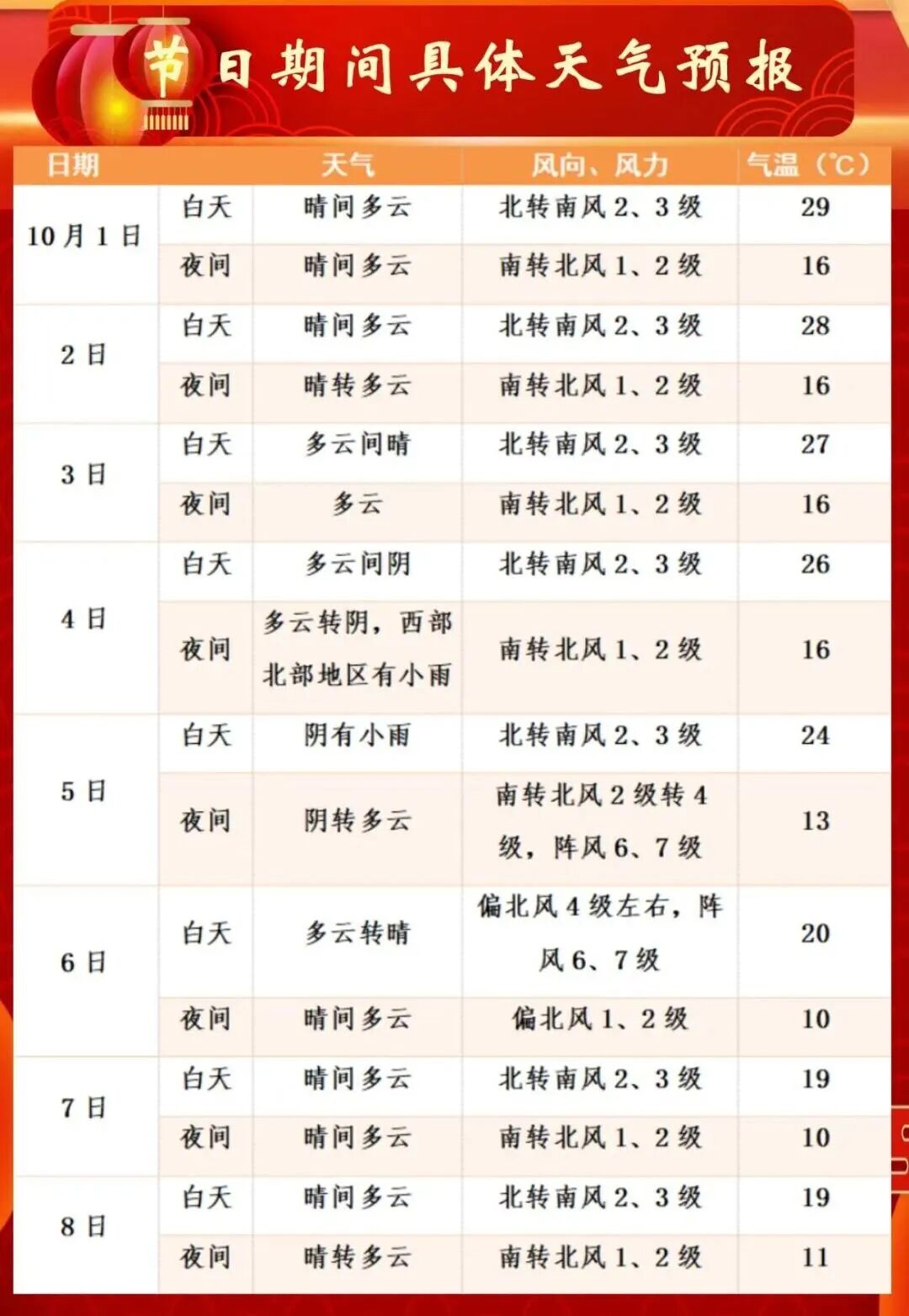 禁行标识牌图片大全_禁行_禁行怎么扣分和罚款