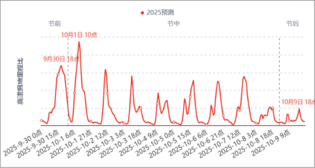 禁行标识牌图片大全_禁行怎么扣分和罚款_禁行