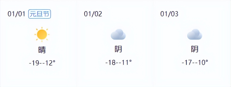 元旦假期高速不免费政策_2026年元旦假期交通出行指南_出行提示