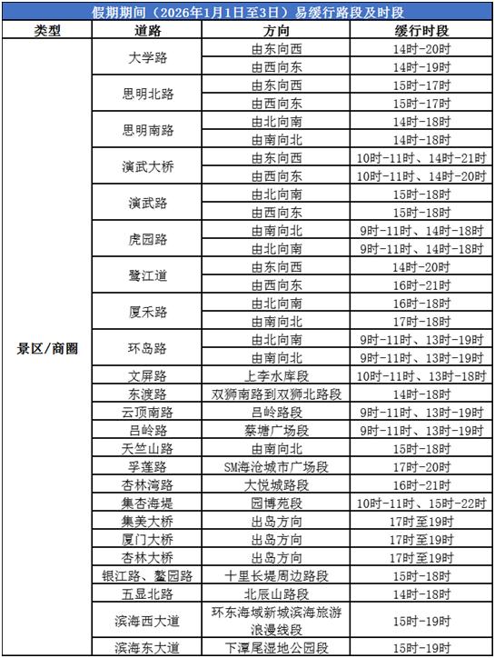 跨年安全出行指南_出行提示_禁带物品清单