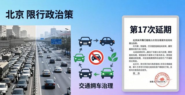 北京交通政策调整_限行_北京节假日不限行