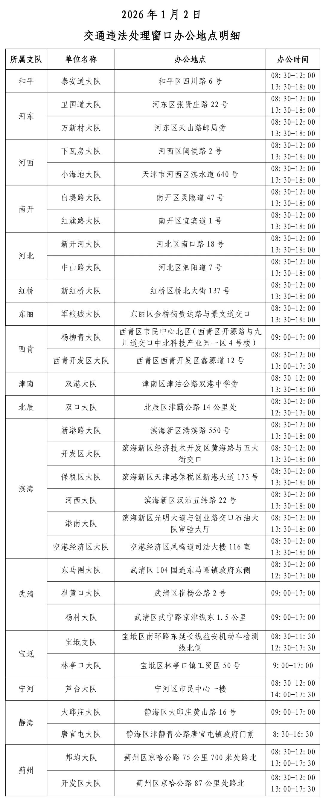 天津市元旦假期交通出行提示_交管车管所服务窗口办公安排_出行提示