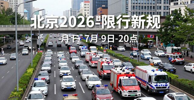 限行_北京市工作日高峰时段区域限行交通管理措施_2026年北京市车牌尾号限行规则
