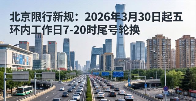 2026年北京市车牌尾号限行规则_北京市工作日高峰时段区域限行交通管理措施_限行