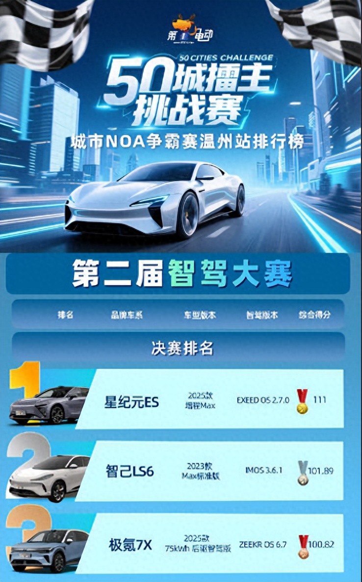 况路行疆_况路个人简历_路况