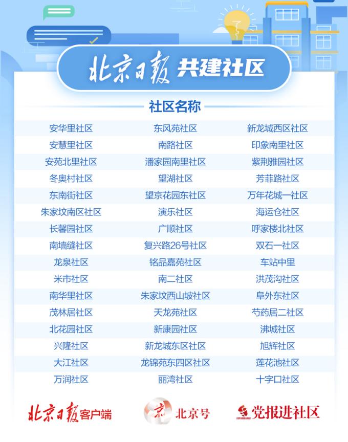 限行号牌尾号_限行_限行北京