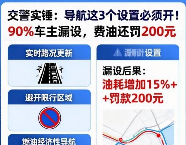 智能省油路线设置_导航避开限行设置_限行