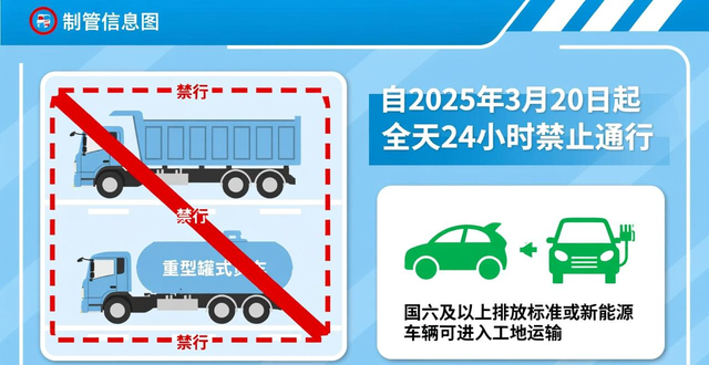 成都货车限行时间2023_成都汽车限行最新规定2023_限行